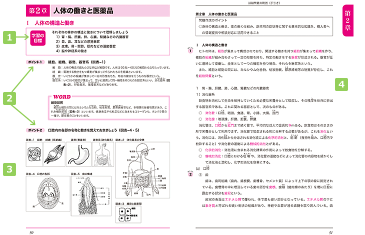 オリジナルテキスト