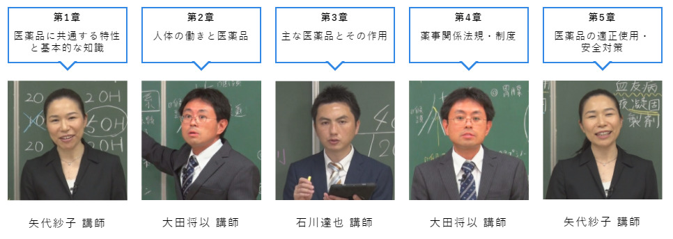 とにかく授業がわかりやすい登録販売者講師