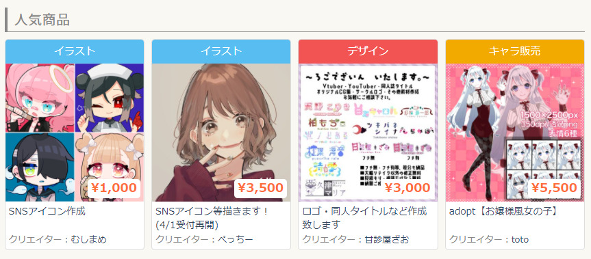Skimaイラストの種類