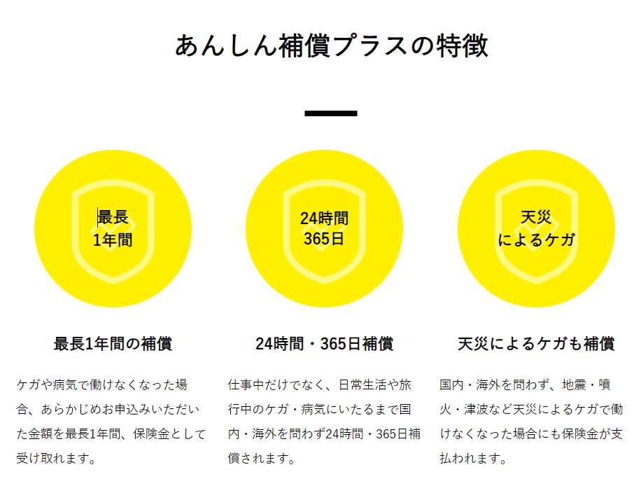 あんしん補償プラス：ケガや病気の補償