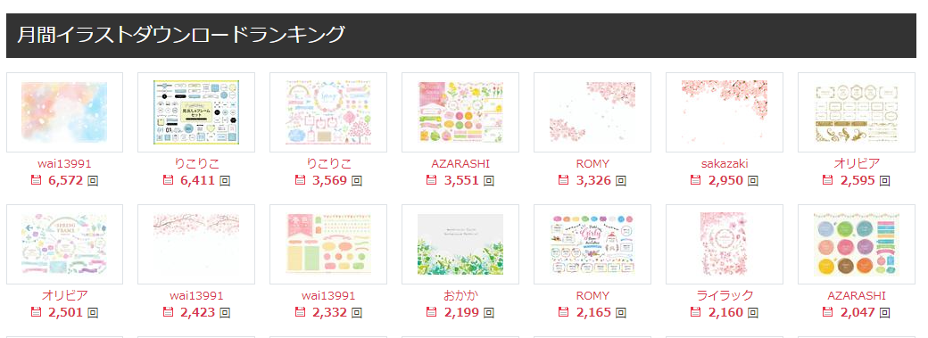 イラストACどのようなイラストの種類が多い？