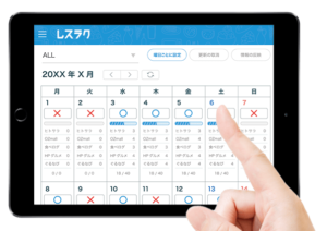 レスラクとは？：予約一元管理システム