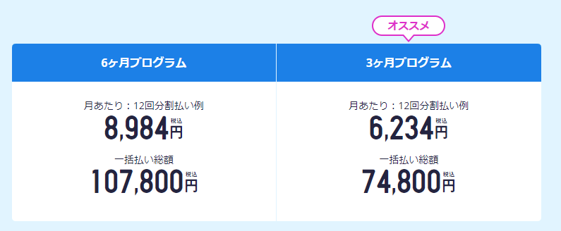 メリット2：料金が安い・高いコストパフォーマンス