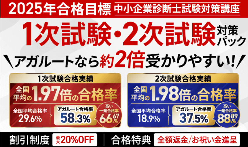 13社比較一覧表：中小企業診断士の予備校/通信講座】おすすめ！オンラインは安い！難易度や合格率も！ | オトナ-スタディ