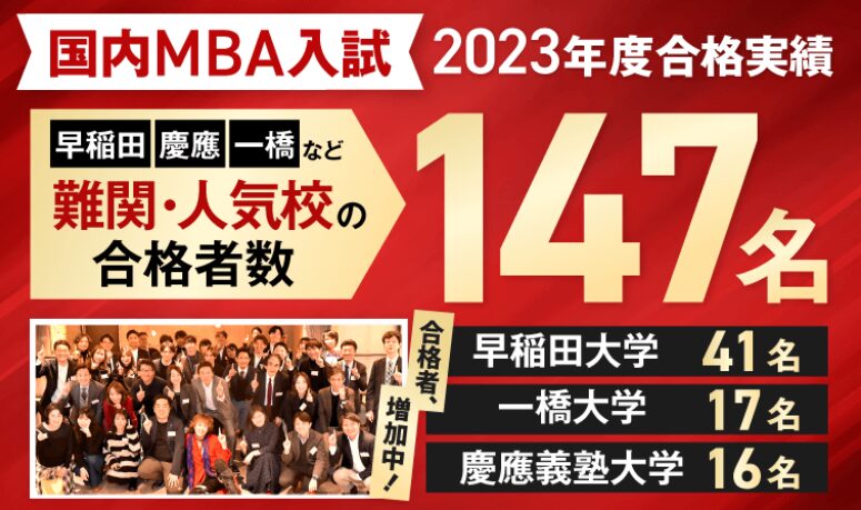 アガルートのMBA講座の合格実績：2023年147名、2022年80名、2021年75名、2020年57名