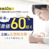 大学受験予備校ライトの紹介