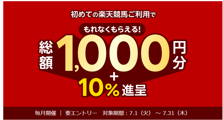 楽天競馬：最大1,000円相当