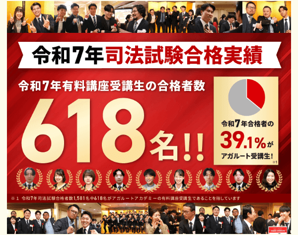 アガルートアカデミーの法科大学院入試・法曹コース最短合格カリキュラム（スタンダード）