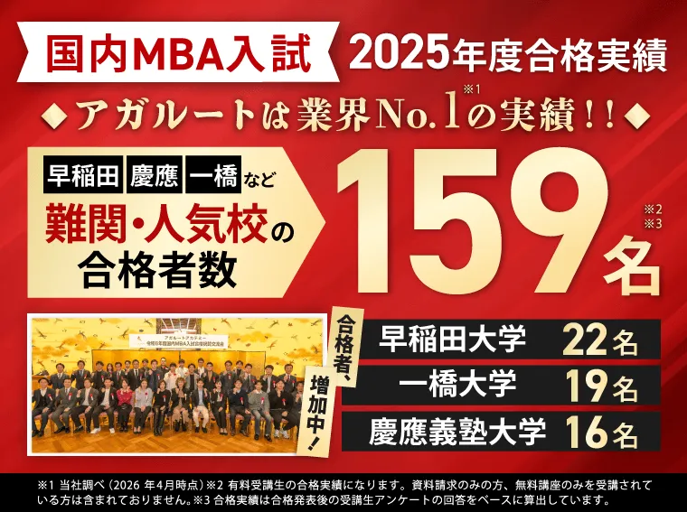 アガルート国内MBA